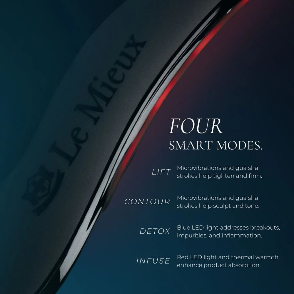 Le Mieux Gua Sha ThermaLift showcasing four treatment modes: Lift, Contour, Detox, and Infuse for targeted skincare benefits.