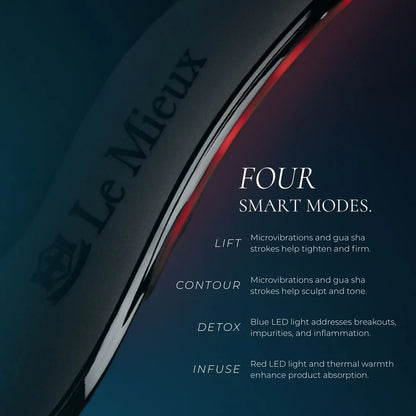 Le Mieux Gua Sha ThermaLift showcasing four treatment modes: Lift, Contour, Detox, and Infuse for targeted skincare benefits.